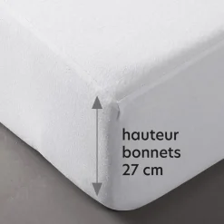 Becquet Housse alèse molleton IRRETREX ANTIACARIEN - imperméable - respirante< Les Matières|Protection Literie