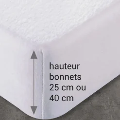 Becquet Housse alèse Molleton IRRÉTREX - Lavable 95° - Grands bonnets< Les Matières|Protection Literie