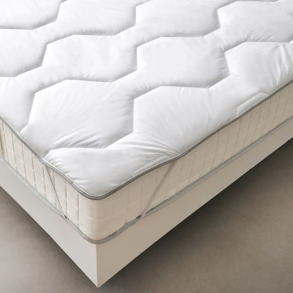 Becquet Surmatelas premium sensation duvet - Moelleux< Surmatelas|Les Matières