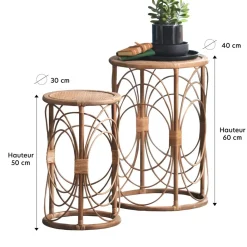 Becquet Table ronde en rotin< Meuble, Étagère|Décoration